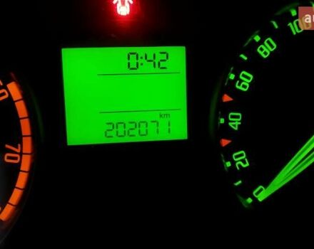 Серый Шкода Румстер, объемом двигателя 0 л и пробегом 202 тыс. км за 4800 $, фото 11 на Automoto.ua