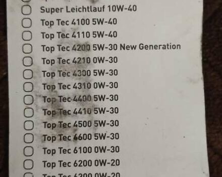 Сірий Шкода Румстер, об'ємом двигуна 1.6 л та пробігом 203 тис. км за 6200 $, фото 19 на Automoto.ua