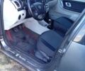 Серый Шкода Румстер, объемом двигателя 1.4 л и пробегом 200 тыс. км за 3500 $, фото 7 на Automoto.ua