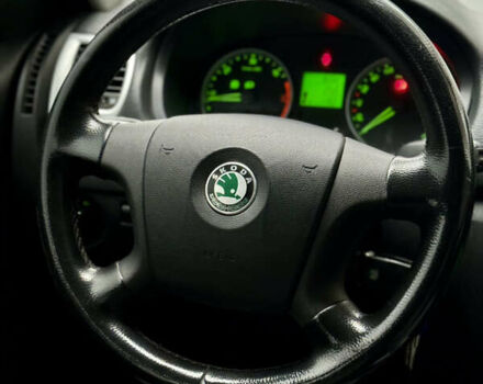 Шкода Румстер 2009 у Ужгороді на Automoto.ua Сірий Шкода Румстер, об'ємом двигуна 1.9 л та пробігом 299 тис. км за 3999 $, фото 29 на Automoto.ua