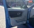 Синий Шкода Румстер, объемом двигателя 1.42 л и пробегом 348 тыс. км за 4399 $, фото 19 на Automoto.ua
