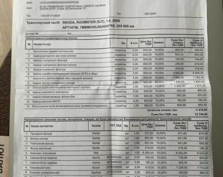 Синий Шкода Румстер, объемом двигателя 1.39 л и пробегом 273 тыс. км за 4500 $, фото 15 на Automoto.ua