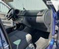 Синий Шкода Румстер, объемом двигателя 1.6 л и пробегом 262 тыс. км за 5600 $, фото 37 на Automoto.ua