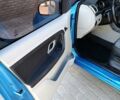 Синій Шкода Румстер, об'ємом двигуна 1.4 л та пробігом 297 тис. км за 3999 $, фото 12 на Automoto.ua