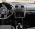 Синий Шкода Румстер, объемом двигателя 1.39 л и пробегом 259 тыс. км за 6800 $, фото 33 на Automoto.ua