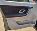 Зелений Шкода Румстер, об'ємом двигуна 1.6 л та пробігом 230 тис. км за 5799 $, фото 19 на Automoto.ua