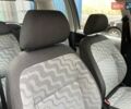 Шкода Румстер 2007 в Сумах на Automoto.ua Зеленый Шкода Румстер, объемом двигателя 1.4 л и пробегом 211 тыс. км за 7250 $, фото 57 на Automoto.ua
