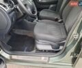 Зелений Шкода Румстер, об'ємом двигуна 1.6 л та пробігом 177 тис. км за 7100 $, фото 29 на Automoto.ua
