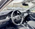 Шкода Scala, об'ємом двигуна 0 л та пробігом 96 тис. км за 15999 $, фото 14 на Automoto.ua
