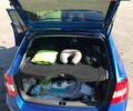 Шкода Спейсбек 2015 в Запорожье на Automoto.ua Синий Шкода Спейсбек, объемом двигателя 1.2 л и пробегом 127 тыс. км за 9500 $, фото 12 на Automoto.ua