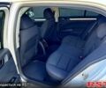 Белый Шкода Суперб, объемом двигателя 1.8 л и пробегом 142 тыс. км за 11999 $, фото 6 на Automoto.ua