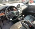 Білий Шкода Суперб, об'ємом двигуна 2 л та пробігом 284 тис. км за 8790 $, фото 26 на Automoto.ua