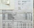 Белый Шкода Суперб, объемом двигателя 1.8 л и пробегом 134 тыс. км за 12300 $, фото 7 на Automoto.ua