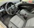 Белый Шкода Суперб, объемом двигателя 1.97 л и пробегом 273 тыс. км за 10200 $, фото 39 на Automoto.ua
