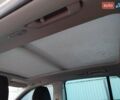 Белый Шкода Суперб, объемом двигателя 2.01 л и пробегом 287 тыс. км за 11500 $, фото 19 на Automoto.ua