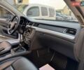 Белый Шкода Суперб, объемом двигателя 1.6 л и пробегом 245 тыс. км за 10950 $, фото 65 на Automoto.ua