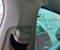 Белый Шкода Суперб, объемом двигателя 1.6 л и пробегом 220 тыс. км за 18200 $, фото 78 на Automoto.ua