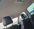 Белый Шкода Суперб, объемом двигателя 1.6 л и пробегом 220 тыс. км за 18200 $, фото 40 на Automoto.ua