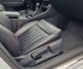 Белый Шкода Суперб, объемом двигателя 1.6 л и пробегом 220 тыс. км за 18200 $, фото 63 на Automoto.ua