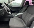 Белый Шкода Суперб, объемом двигателя 1.6 л и пробегом 117 тыс. км за 17590 $, фото 16 на Automoto.ua