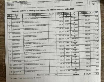 Белый Шкода Суперб, объемом двигателя 0.18 л и пробегом 184 тыс. км за 8000 $, фото 9 на Automoto.ua