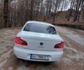 Белый Шкода Суперб, объемом двигателя 1.6 л и пробегом 305 тыс. км за 9000 $, фото 5 на Automoto.ua