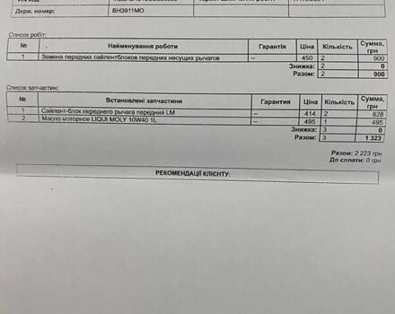 Білий Шкода Суперб, об'ємом двигуна 1.8 л та пробігом 222 тис. км за 9700 $, фото 69 на Automoto.ua