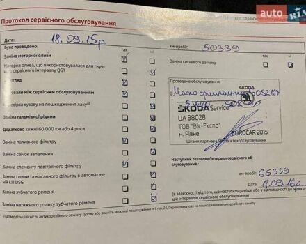 Білий Шкода Суперб, об'ємом двигуна 1.8 л та пробігом 222 тис. км за 9700 $, фото 59 на Automoto.ua