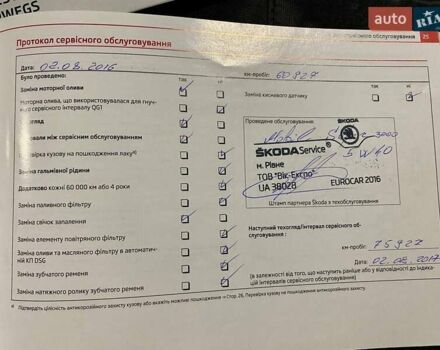 Білий Шкода Суперб, об'ємом двигуна 1.8 л та пробігом 222 тис. км за 9700 $, фото 55 на Automoto.ua