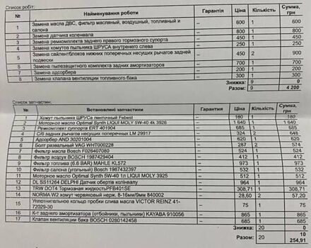Білий Шкода Суперб, об'ємом двигуна 1.8 л та пробігом 222 тис. км за 9700 $, фото 65 на Automoto.ua
