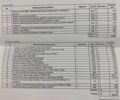 Білий Шкода Суперб, об'ємом двигуна 1.8 л та пробігом 222 тис. км за 9700 $, фото 65 на Automoto.ua
