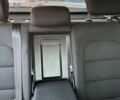 Белый Шкода Суперб, объемом двигателя 1.8 л и пробегом 196 тыс. км за 10500 $, фото 6 на Automoto.ua
