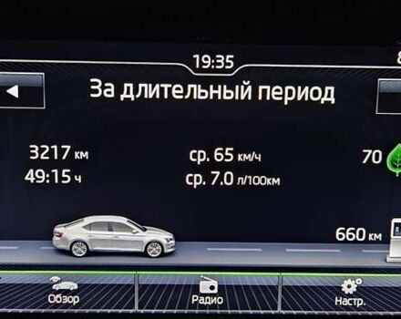 Білий Шкода Суперб, об'ємом двигуна 1.8 л та пробігом 144 тис. км за 16900 $, фото 14 на Automoto.ua