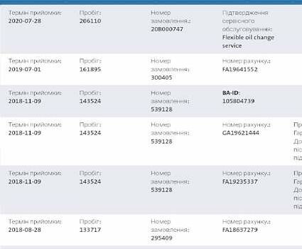 Белый Шкода Суперб, объемом двигателя 2 л и пробегом 255 тыс. км за 14999 $, фото 6 на Automoto.ua