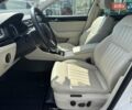 Белый Шкода Суперб, объемом двигателя 1.8 л и пробегом 54 тыс. км за 25990 $, фото 11 на Automoto.ua