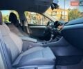 Білий Шкода Суперб, об'ємом двигуна 1.97 л та пробігом 120 тис. км за 29500 $, фото 27 на Automoto.ua