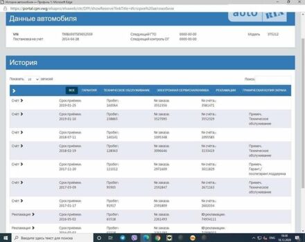 Бежевый Шкода Суперб, объемом двигателя 1.6 л и пробегом 248 тыс. км за 11900 $, фото 88 на Automoto.ua