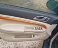 Чорний Шкода Суперб, об'ємом двигуна 1 л та пробігом 285 тис. км за 899 $, фото 5 на Automoto.ua