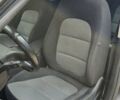 Черный Шкода Суперб, объемом двигателя 1.6 л и пробегом 320 тыс. км за 7900 $, фото 26 на Automoto.ua