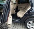Черный Шкода Суперб, объемом двигателя 2 л и пробегом 246 тыс. км за 10000 $, фото 6 на Automoto.ua