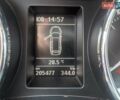 Шкода Суперб 2012 в Ивано-Франковске на Automoto.ua Черный Шкода Суперб, объемом двигателя 1.97 л и пробегом 250 тыс. км за 10500 $, фото 11 на Automoto.ua