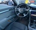 Черный Шкода Суперб, объемом двигателя 2 л и пробегом 207 тыс. км за 13990 $, фото 22 на Automoto.ua