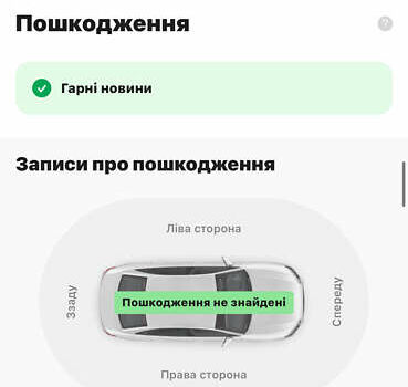 Черный Шкода Суперб, объемом двигателя 1.97 л и пробегом 259 тыс. км за 22900 $, фото 107 на Automoto.ua