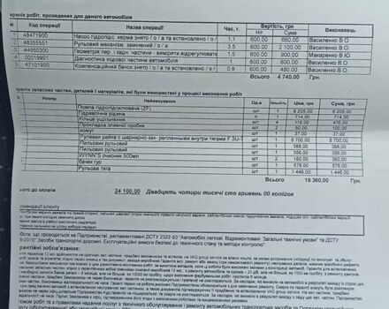 Чорний Шкода Суперб, об'ємом двигуна 1.78 л та пробігом 372 тис. км за 6300 $, фото 8 на Automoto.ua