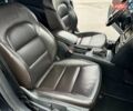 Чорний Шкода Суперб, об'ємом двигуна 1.97 л та пробігом 183 тис. км за 14999 $, фото 35 на Automoto.ua