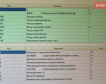Чорний Шкода Суперб, об'ємом двигуна 2 л та пробігом 283 тис. км за 15499 $, фото 20 на Automoto.ua