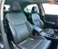 Черный Шкода Суперб, объемом двигателя 2 л и пробегом 175 тыс. км за 31500 $, фото 33 на Automoto.ua