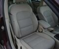 Червоний Шкода Суперб, об'ємом двигуна 1.8 л та пробігом 194 тис. км за 8800 $, фото 10 на Automoto.ua