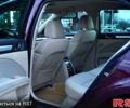 Красный Шкода Суперб, объемом двигателя 1.8 л и пробегом 194 тыс. км за 9500 $, фото 3 на Automoto.ua