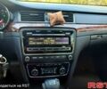 Червоний Шкода Суперб, об'ємом двигуна 3.6 л та пробігом 285 тис. км за 7500 $, фото 10 на Automoto.ua